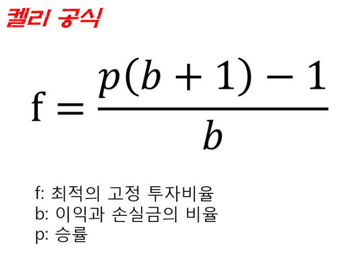 켈리 공식이란 ?