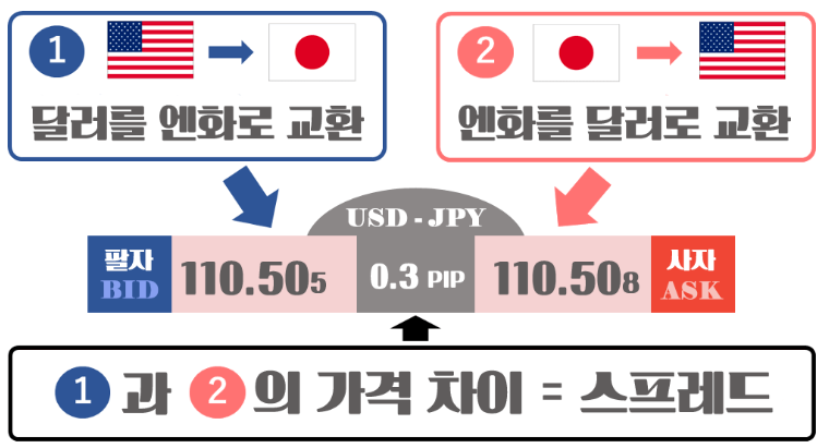 스크린샷 2024-03-12 185325.png