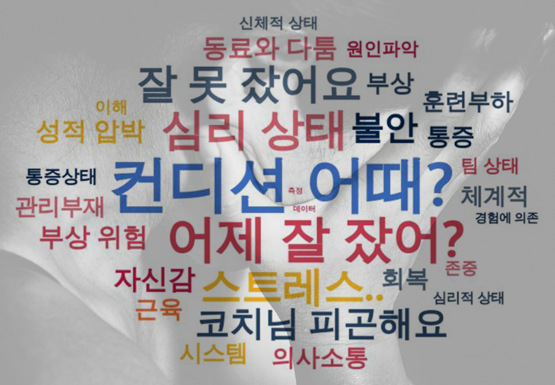 선수 컨디셔닝을 사용하여 경기 결과