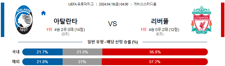 아탈란타 : 리버풀