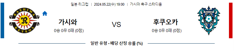 5월22일 가시와 vs 후쿠오카 축구 경기 분석 및 예측 - 일본 리그컵