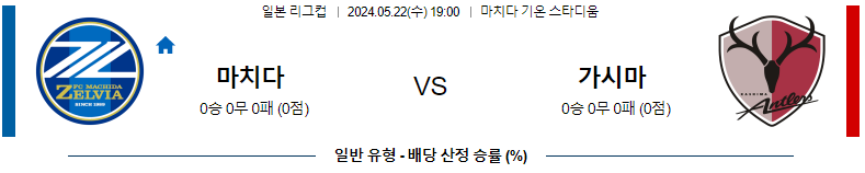 5월22일 마치다 vs 가시마 축구 경기 분석 및 예측 - 일본 리그컵