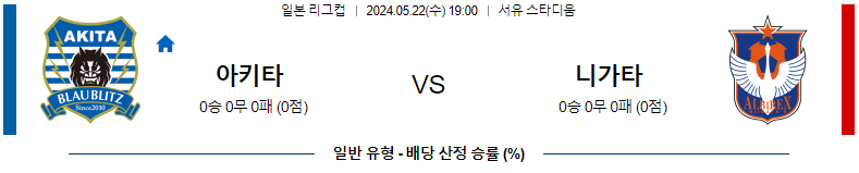 5월22일 아키타 vs 니가타 축구 경기 분석 및 예측 - 일본 리그컵