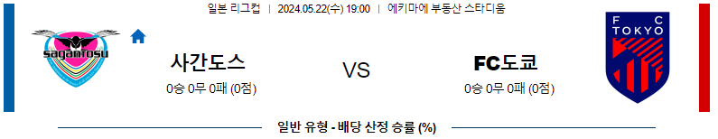 5월22일 사간도스 vs FC도쿄 축구 경기 분석 및 예측 - 일본 리그컵