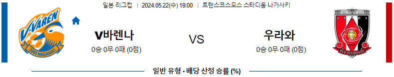 5월22일 바렌나가사키 vs 우라와 축구 경기 분석 및 예측 - 일본 리그컵