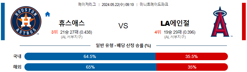 5월22일 휴스턴 vs LA에인절스 MLB 경기 분석 및 예측