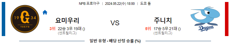 5월22일 요미우리 자이언츠 vs 주니치 드래곤즈 경기 분석 및 예측