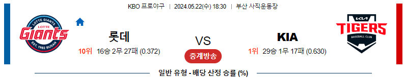 5월 22일 롯데 vs KIA