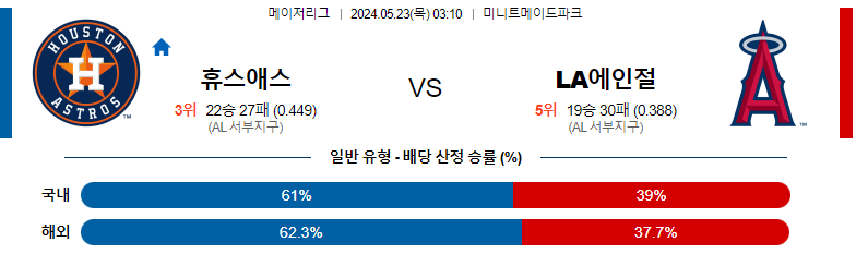 5월 23일 휴스턴 vs LA 에인절스