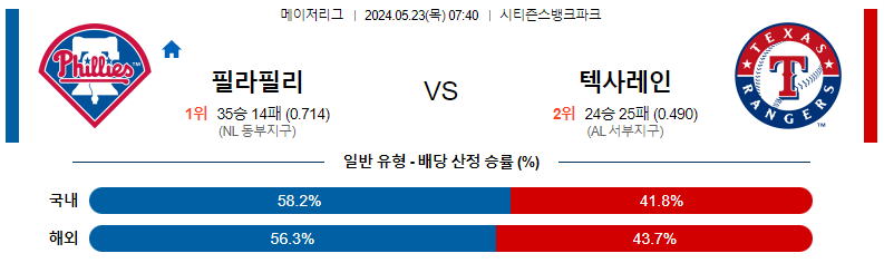 5월 23일 필라델피아 vs 텍사스