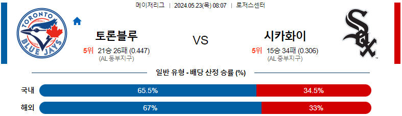 5월 23일 토론토 vs 시카고 화이트삭스