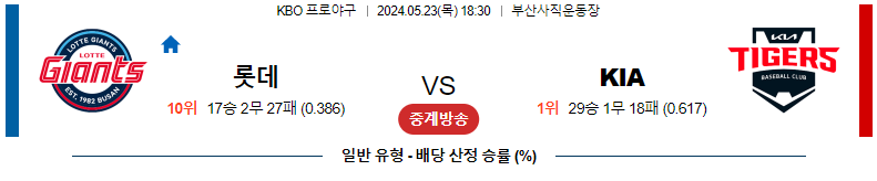 5월 23일 롯데 vs KIA 경