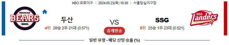 5월 23일 두산 베어스 vs SSG 랜더스