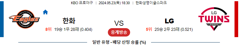 5월 23일 한화 이글스 vs LG 트윈스