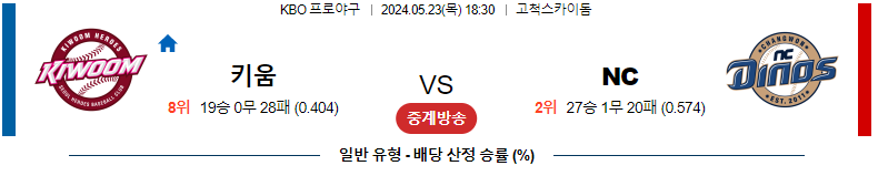 5월 23일 키움 히어로즈 vs NC 다이노스