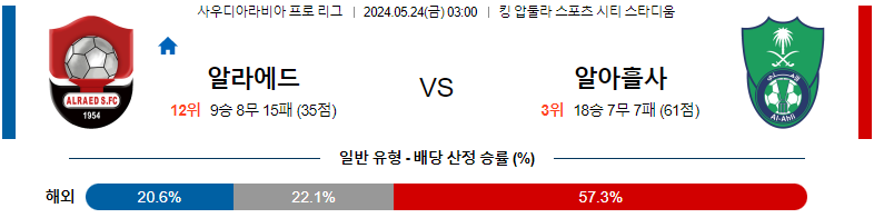 5월 24일 알-라에드 vs 알-아흘리 사우디 경기 분석 및 예측 사우디 리그