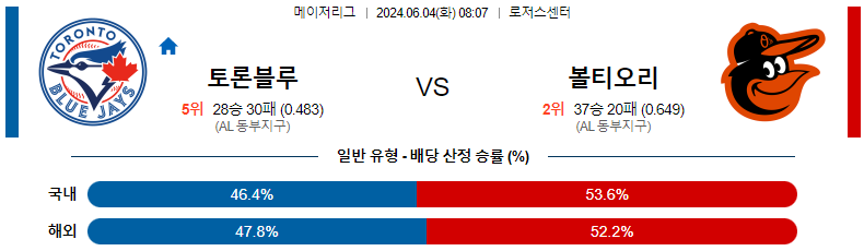 스크린샷 2024-06-03 191921.png