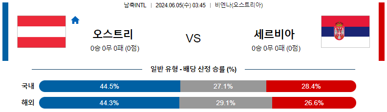 스크린샷 2024-06-04 211410.png