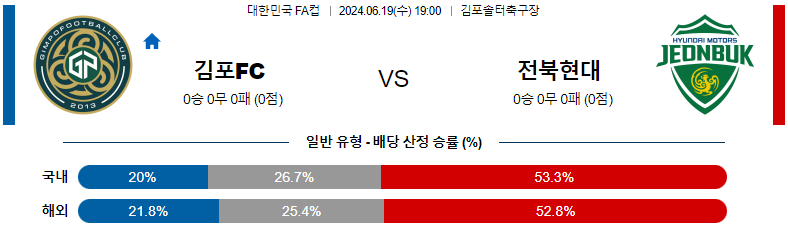 스크린샷 2024-06-19 131056.png