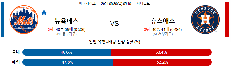 6월 30일 MLB: 뉴욕 메츠 vs 휴스턴 애스트로스 경기 예측