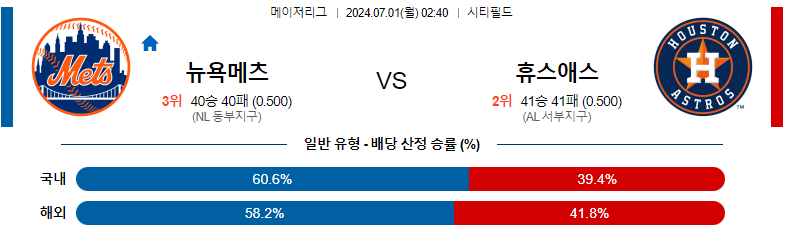 7월 1일 뉴욕 메츠 vs 휴스턴 애스트로스: 경기 프리뷰 및 예측