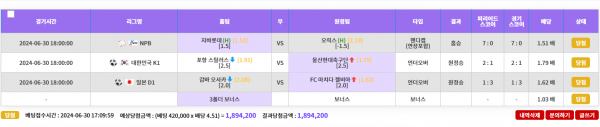 놀이터'에서 189만원 피해 발생, 이용자 주의 필요2