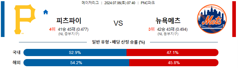 스크린샷 2024-07-05 203242.png