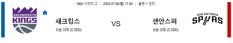 7월 8일 NBA 섬머리그 : 새크라멘토 vs 샌안토니오 경기 예측 및 분석