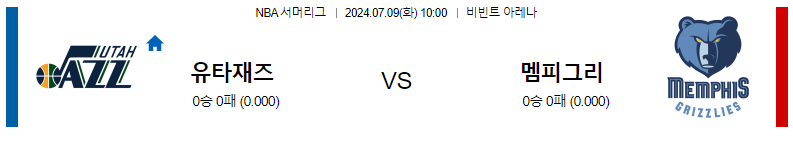 7월 9일 NBA 섬머리그 : 유타 vs 멤피스 경기 예측 및 분석