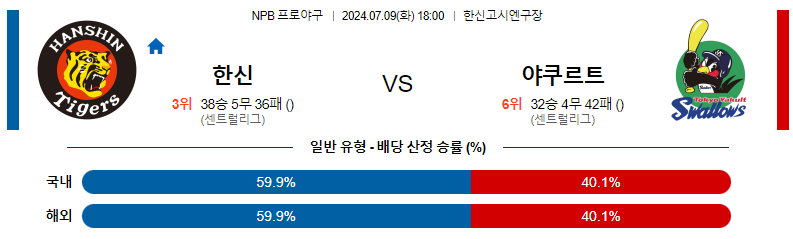 스크린샷 2024-07-09 162928.png