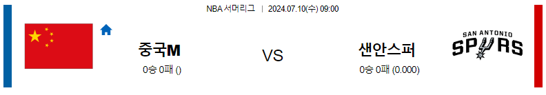 7월 10일 NBA 섬머리그 : 중국 vs 샌안토니오 경기 예측 및 분석