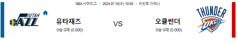 7월 10일 NBA 섬머리그 : 유타 vs 오클라호마 경기 예측 및 분석