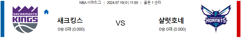 7월 10일 NBA 섬머리그 : 새크라멘토 vs 샬럿 경기 예측 및 분석