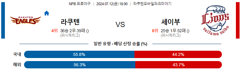 토토커뮤니티 토토