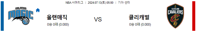 7월 13일 올랜도 vs 클리블랜드