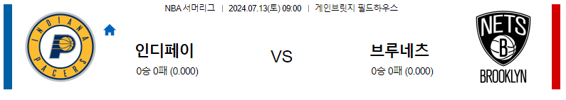 7월 13일 인디애나 vs 브루클린