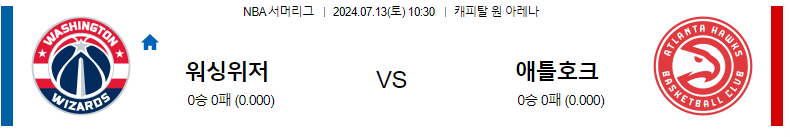 7월 13일 워싱턴 vs 애틀랜타