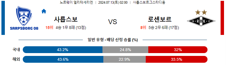 스크린샷 2024-07-12 164004.png