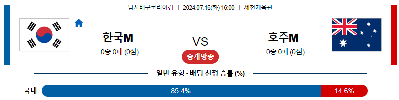 7월 16일 한국 vs 호주