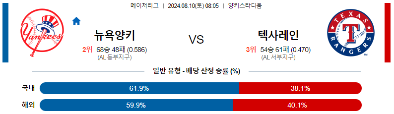 토토커뮤니티