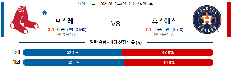 토토커뮤니티 와 함께하는 마이애미 말린스