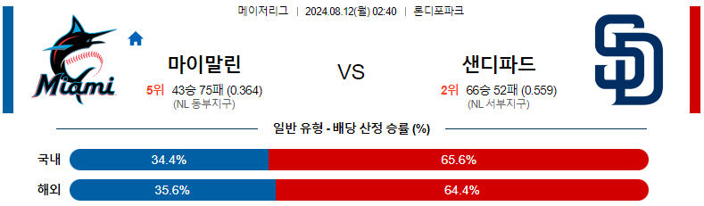 스포츠분석