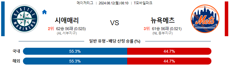 스포츠분석