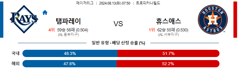 탬파베이 vs 휴스턴