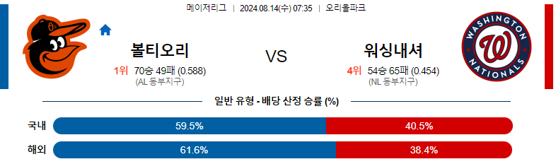 토토커뮤니티 의 중요성