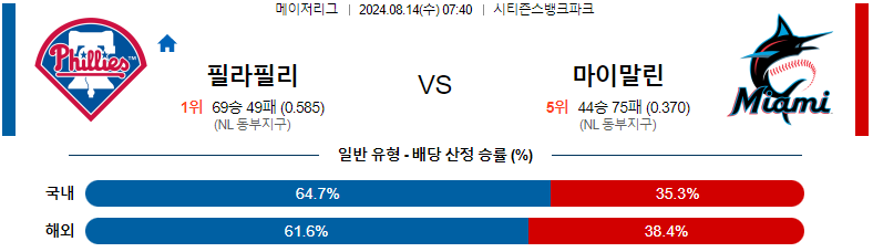 토토커뮤니티