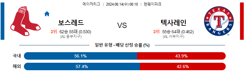 토토커뮤니티 의 장점