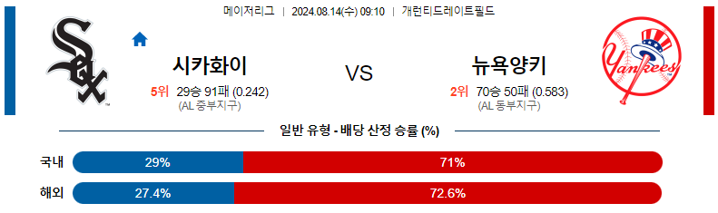 토토커뮤니티