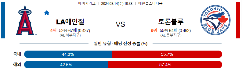 스크린샷 2024-08-13 192732.png