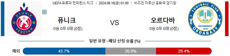 퓨니크 vs 오르다바시